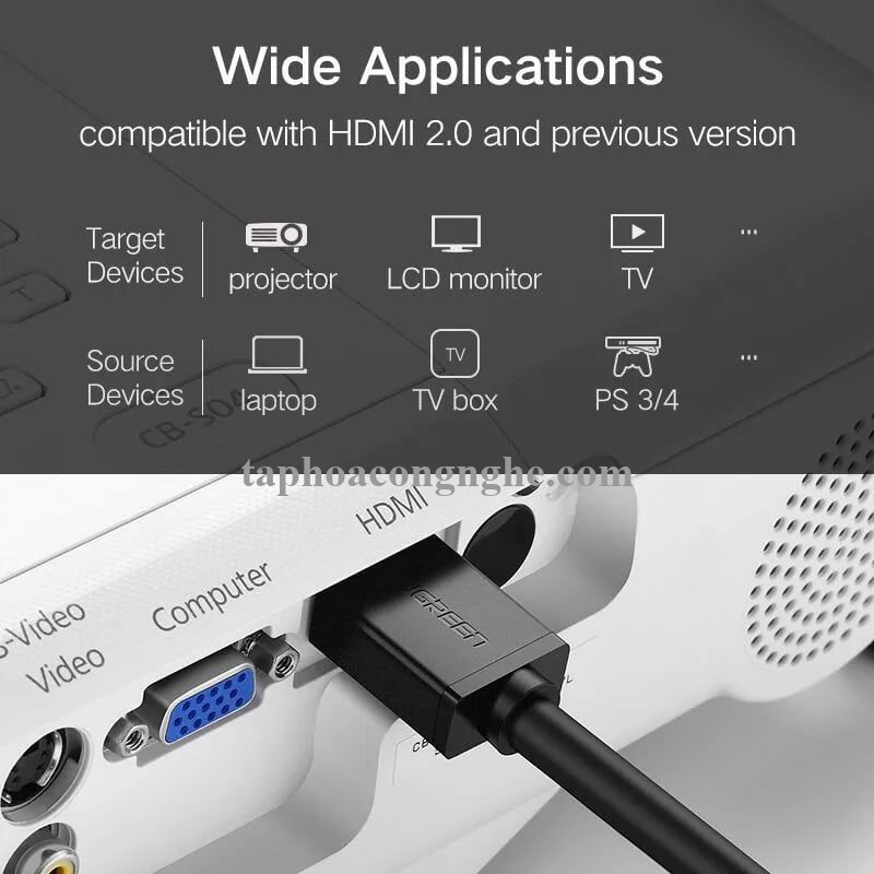 Ugreen 40555 15M 1080p 60hz cáp Hdmi 1.4V thuần đồng màu đen 19 + 1 Hd104 30040555